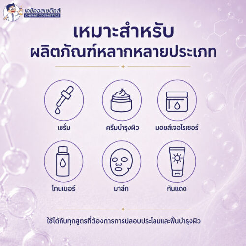 OLI-2201L (Shikon Extract) มหัศจรรย์สารสกัด "ชิคอน" พลังการฟื้นฟูผิวจากธรรมชาติ เพื่อผิวเนียนใส ไกลสิว และอาการแพ้ - Image 7