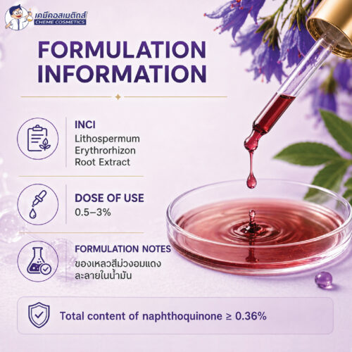 OLI-2201L (Shikon Extract) มหัศจรรย์สารสกัด "ชิคอน" พลังการฟื้นฟูผิวจากธรรมชาติ เพื่อผิวเนียนใส ไกลสิว และอาการแพ้ - Image 8