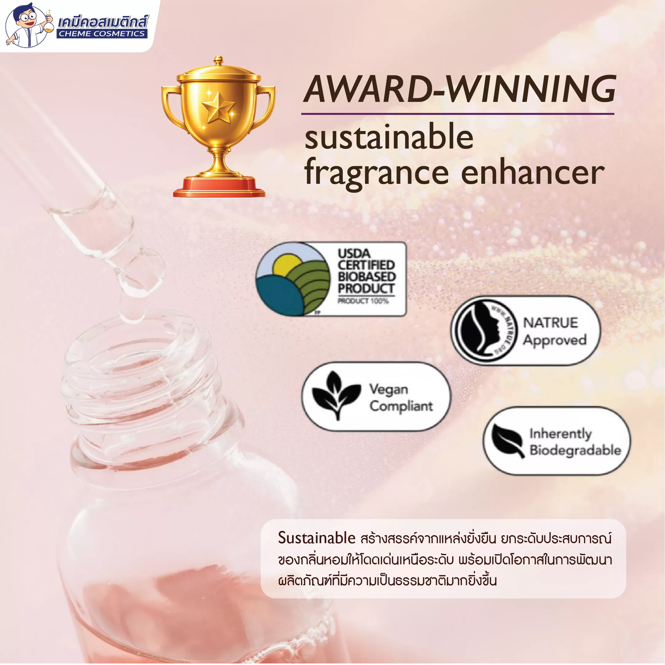 Award-Winning Sustainable Fragrance Enhancer