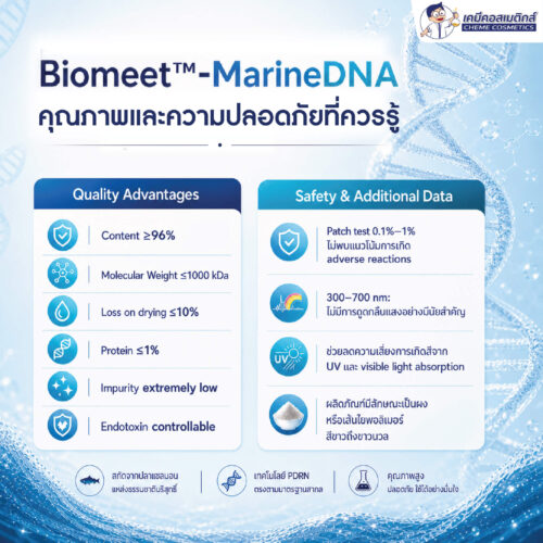 Biomeet MarineDNA (PDRN) DNA แซลมอนบริสุทธิ์ กระตุ้นการฟื้นฟูผิวระดับเซลล์ ต่อต้านริ้วรอยแบบ Self-Healing - Image 7