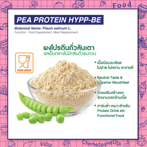 Pea Protein HYPP-BE ผงโปรตีนถั่วลันเตา รสเป็นกลางไม่มีกลิ่นถั่วรบกวน เนื้อเนียนละเอียด ไม่ฝาด ไม่หยาบ ละลายดี Neutral Taste & Superior Mouthfeel ช่วยเสริมสร้างและรักษามวลกล้ามเนื้อ คาร์บต่ำ เหมาะสำหรับ Protein Drink และ Functional Food