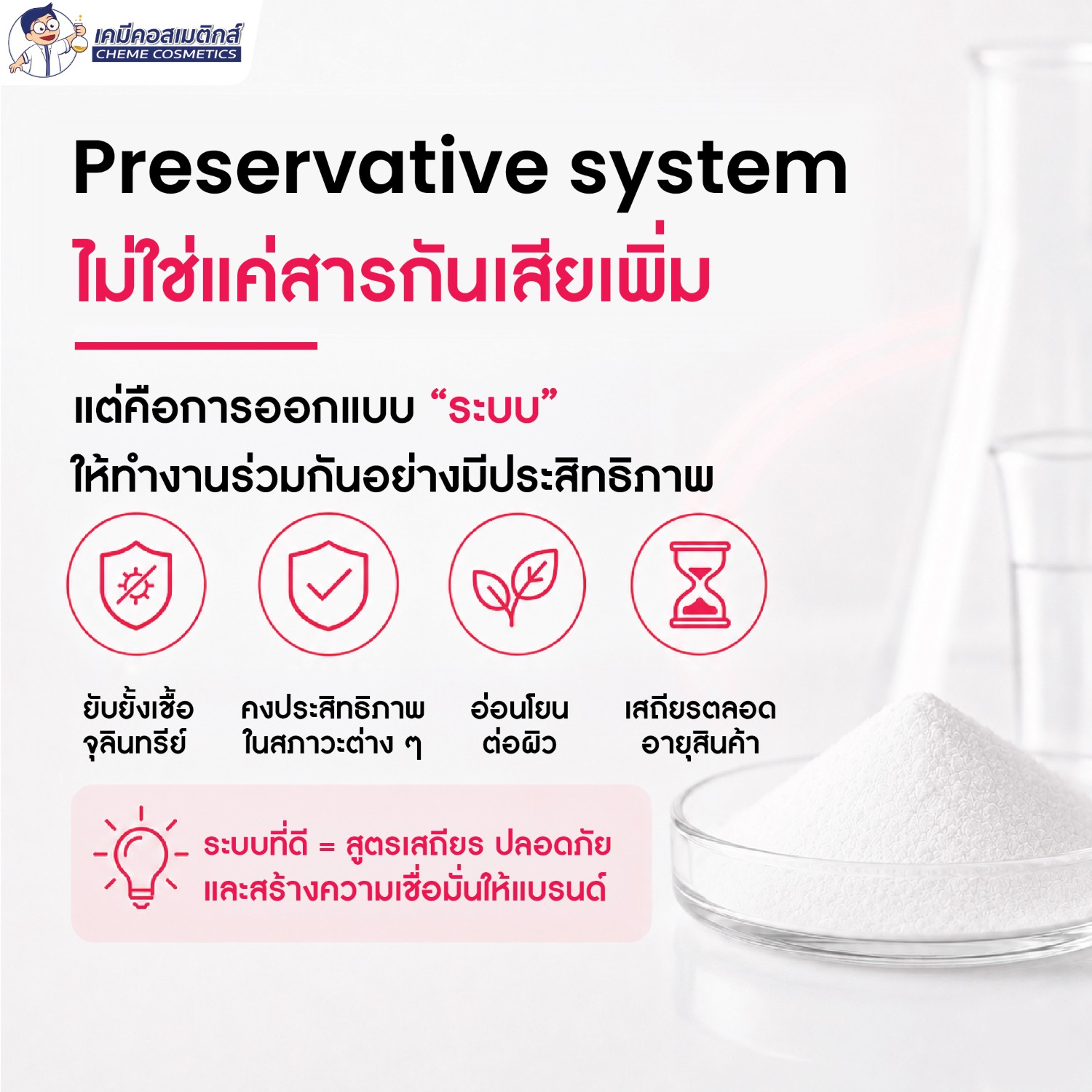 Preservative system ไม่ใช่แค่ใส่สารกันเสียเพิ่ม