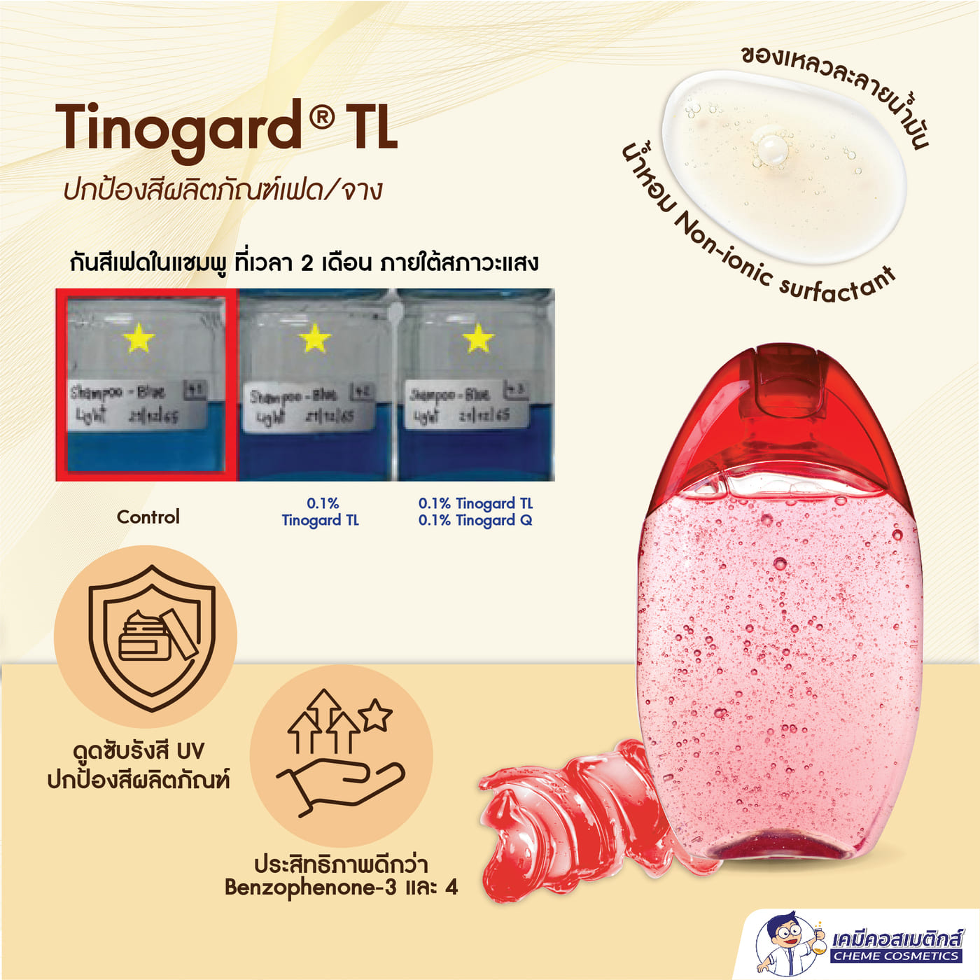 TINOGARD TT สารช่วยลดการเกิดกลิ่นหืนและการเปลี่ยนสี