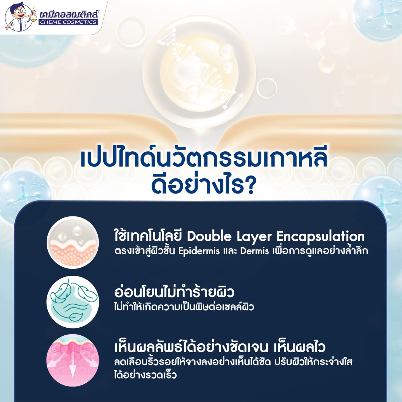 นวัตกรรมเปปไทด์บำรุงผิวจากเกาหลี