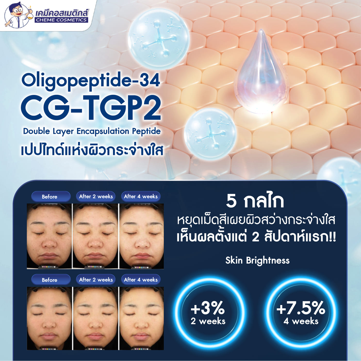 CG-TGP2 เปปไทด์สำหรับผิวกระจ่างใส