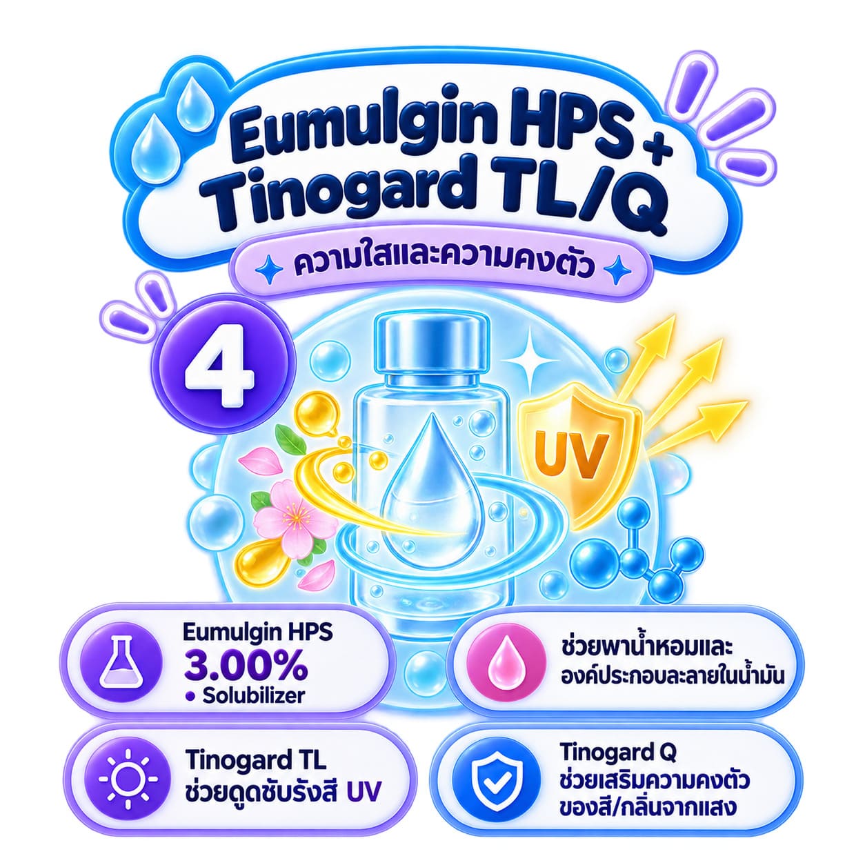 Eumulgin HPS