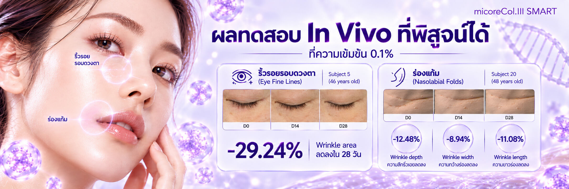 micoreCol.III CP5-SMART — ภาพประกอบ 3