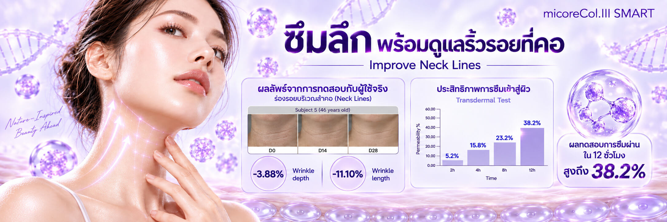 micoreCol.III CP5-SMART — ภาพประกอบ 4
