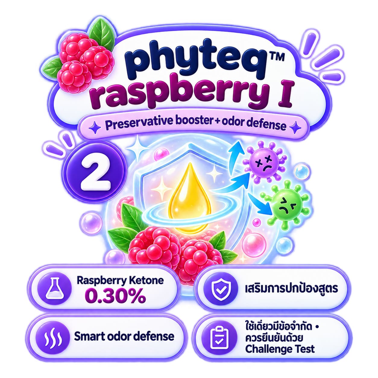 phyteq raspberry I