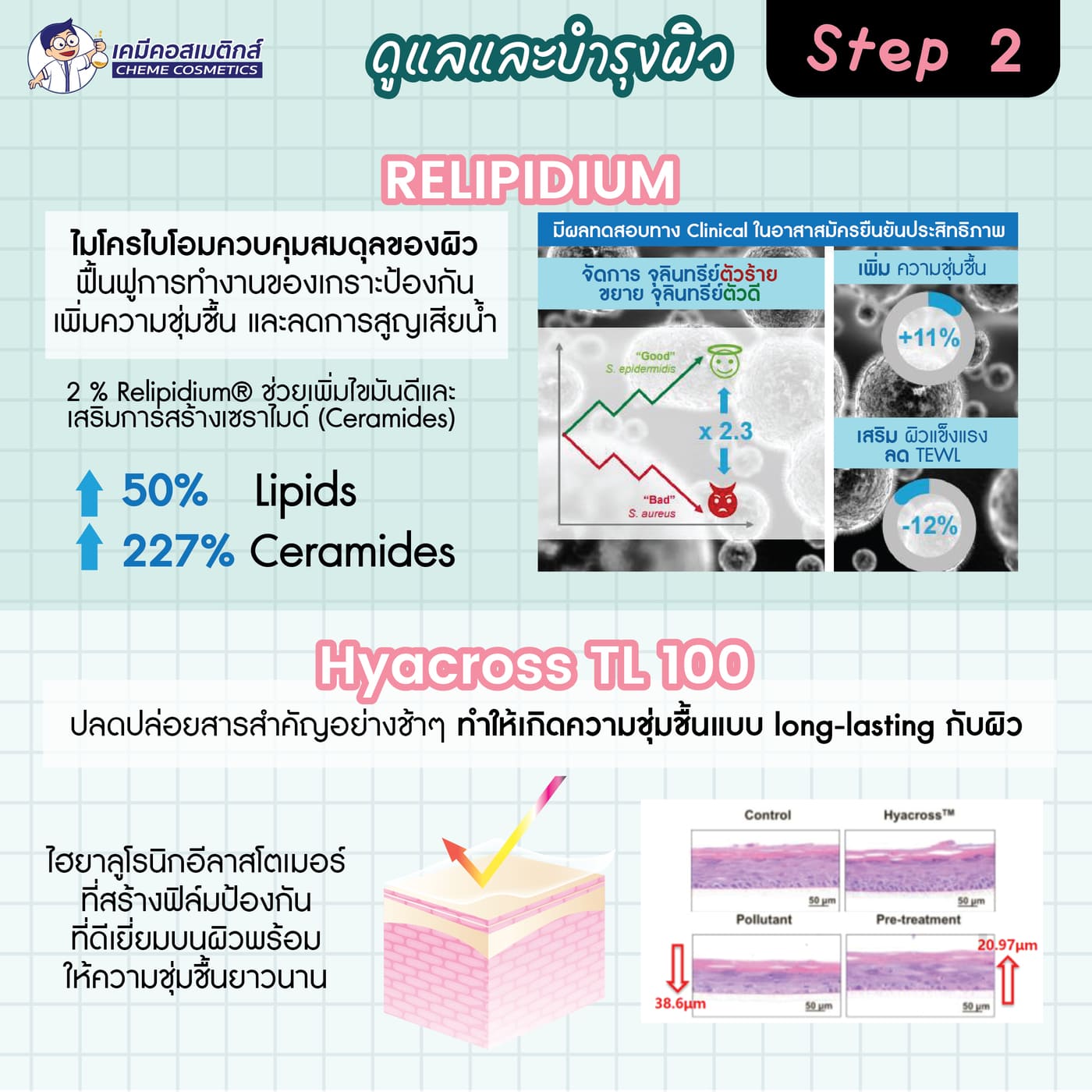 Skinimalism Step 2